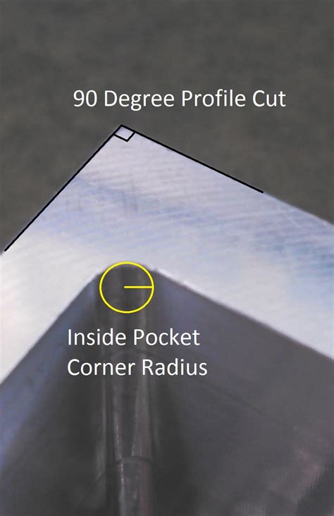 cnc machine quartz inside corner radius|cnc corner radius chart.